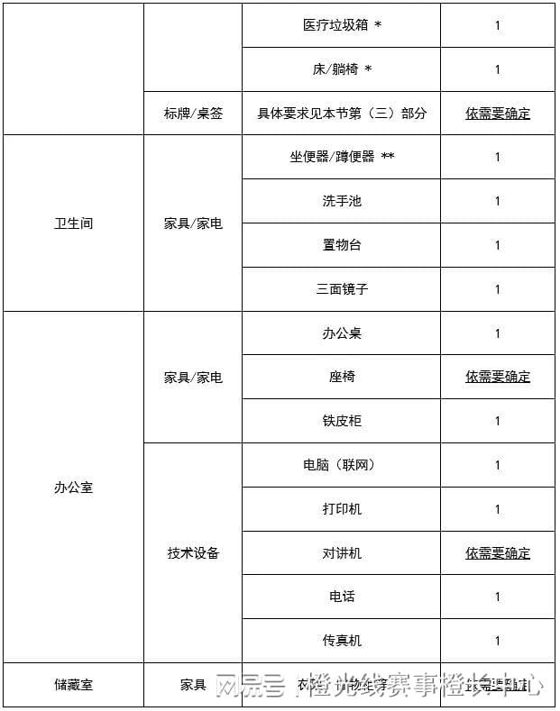 国内大型赛事反运行工作指南龙8国际唯一网站中国反中心(图7)