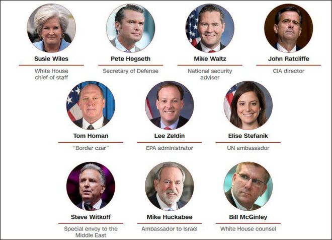 顿乱拳表面实则是对美国最大敌人宣战long8唯一网站特朗普还没上台一(图3) 顿乱拳表面实则是对美国最大敌人宣战long8唯一网站特朗普还没上台一(图3)