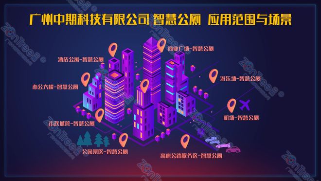 新！专业厂家广州中期科技有限公司解读long8登录智慧公厕的大数据技术革(图5)