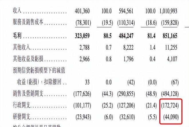 式来看家庭维修为何乱象多?啄木鸟维修乱收费从商业模(图10) 式来看家庭维修为何乱象多?啄木鸟维修乱收费从商业模(图10)