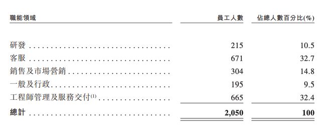 式来看家庭维修为何乱象多？啄木鸟维修乱收费从商业模(图9)