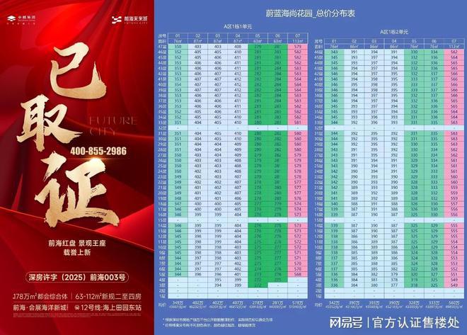 动态-项目深度测评与综合分析2025卓越前海未来城最新(图9)