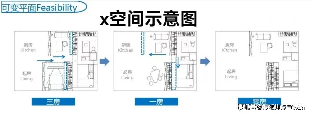 房价_楼盘评测丨交房时间丨详情丨售楼处电话丨 楼盘详情上海宝山金茂棠前(金茂棠前