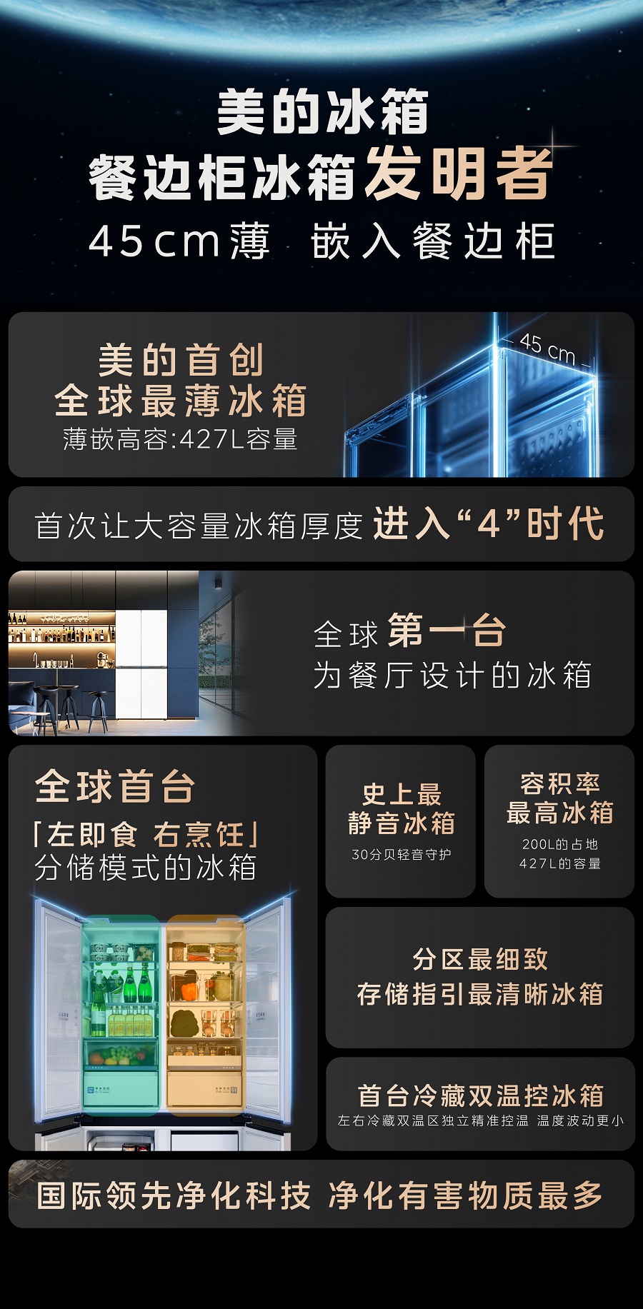 化获国际认证开启冰箱场景革命新纪元美的超薄餐边柜冰箱关键技术及产业