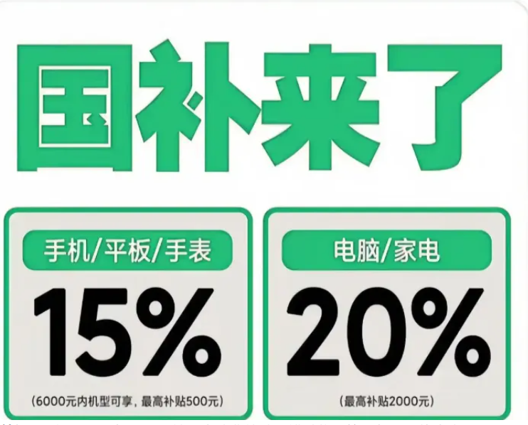 ！第四批690亿11月持续申领中截止到12月31日结束！新一轮国补来了！国补政策