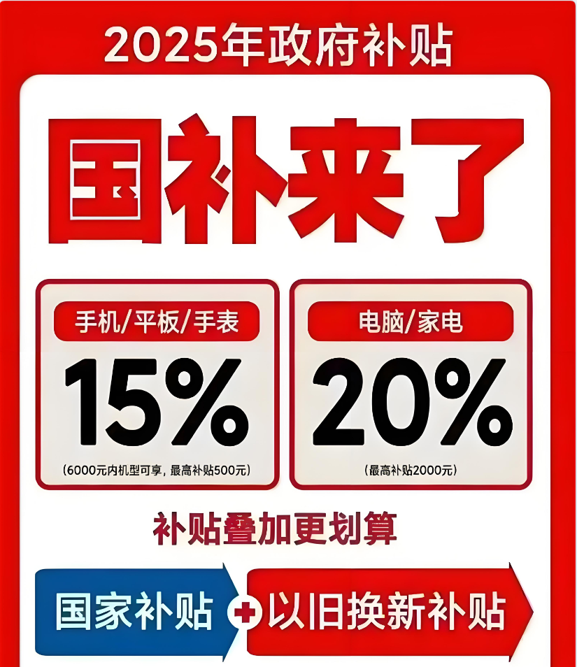 ！第四批690亿11月持续申领中截止到12月31日结束！新一轮国补来了！国补政策11月15日最新消息：恢复继续(图2)