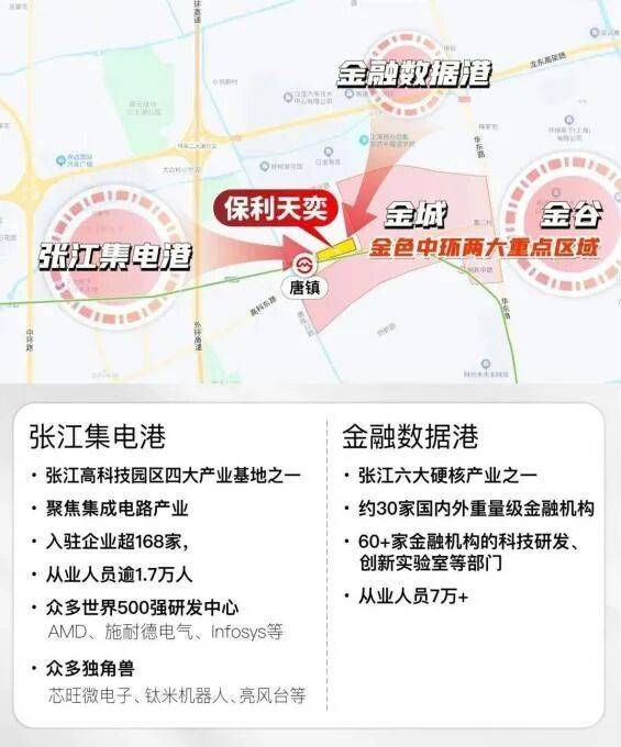 套户型丨最新房价+户型图+小区环境+配套+资讯+地铁距离+售楼处电话+一房一价保利天奕 (上海)网站-2025楼盘评测_上海浦东保利天奕 2025最新价格配(图52)
